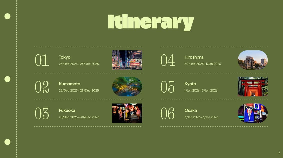 Custom Japan itinerary example day 3