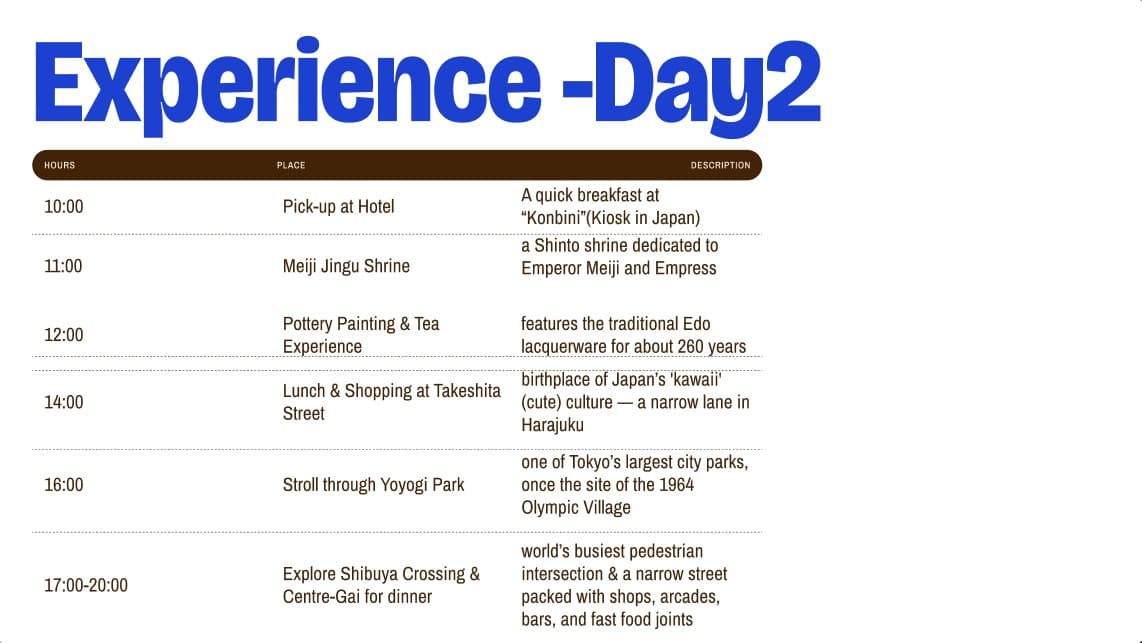Custom Japan itinerary example day 5